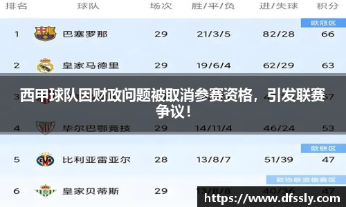 西甲球队因财政问题被取消参赛资格，引发联赛争议！