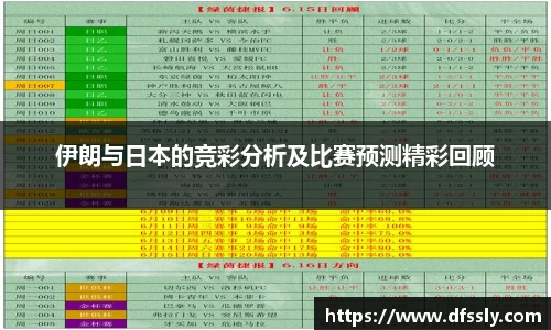 伊朗与日本的竞彩分析及比赛预测精彩回顾