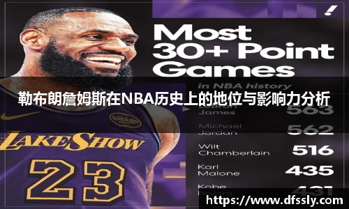勒布朗詹姆斯在NBA历史上的地位与影响力分析