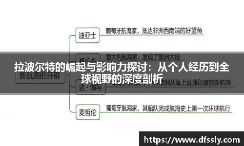 拉波尔特的崛起与影响力探讨：从个人经历到全球视野的深度剖析